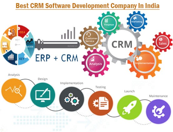 CRM Software in India